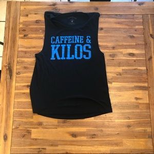 Caffeine and Kilos Tank